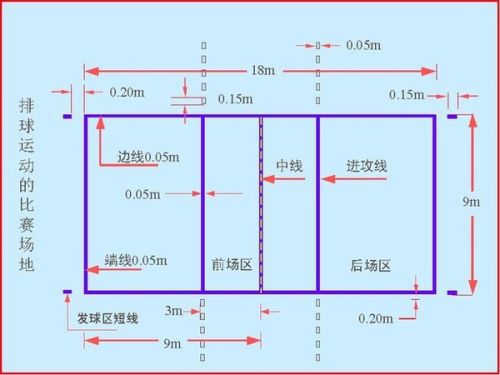 排球比赛场地长宽是多少