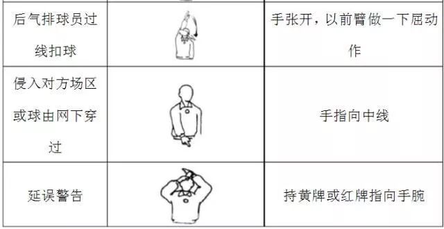 排球教学方法名词解释